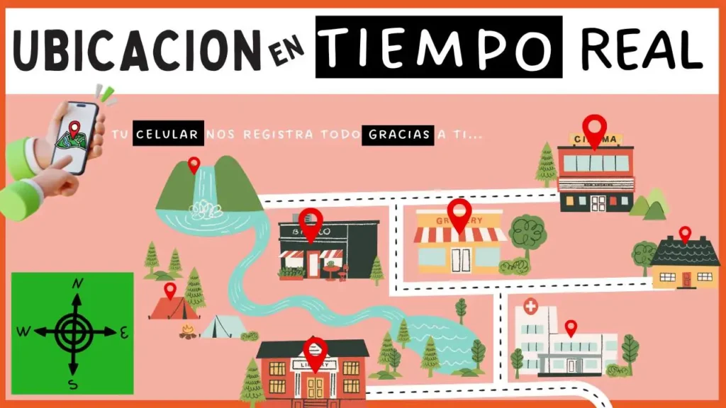 Cómo Desactivar la Ubicación en Tiempo Real del Teléfono