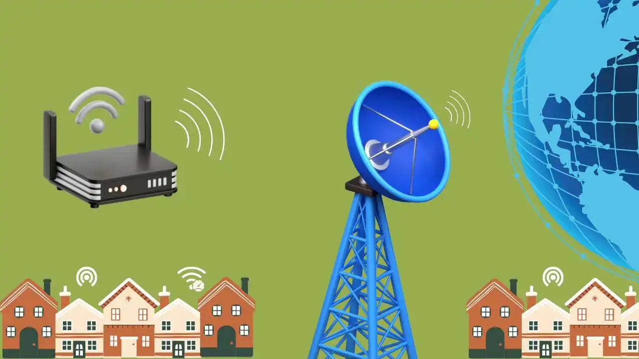 Todo Sobre las Redes Wifi